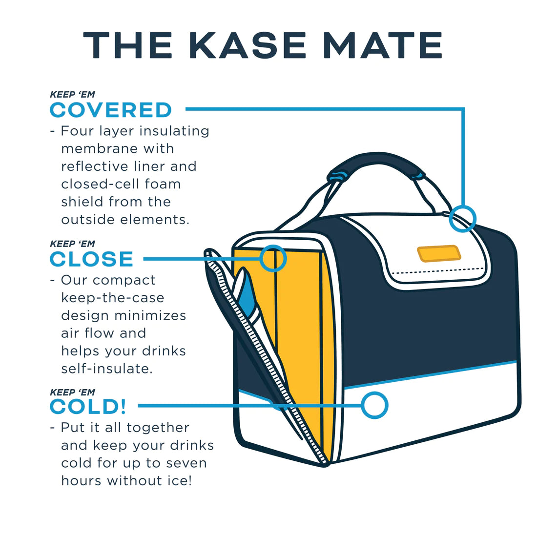 Louisiana State University Licensed 12-Pack Kase Mate