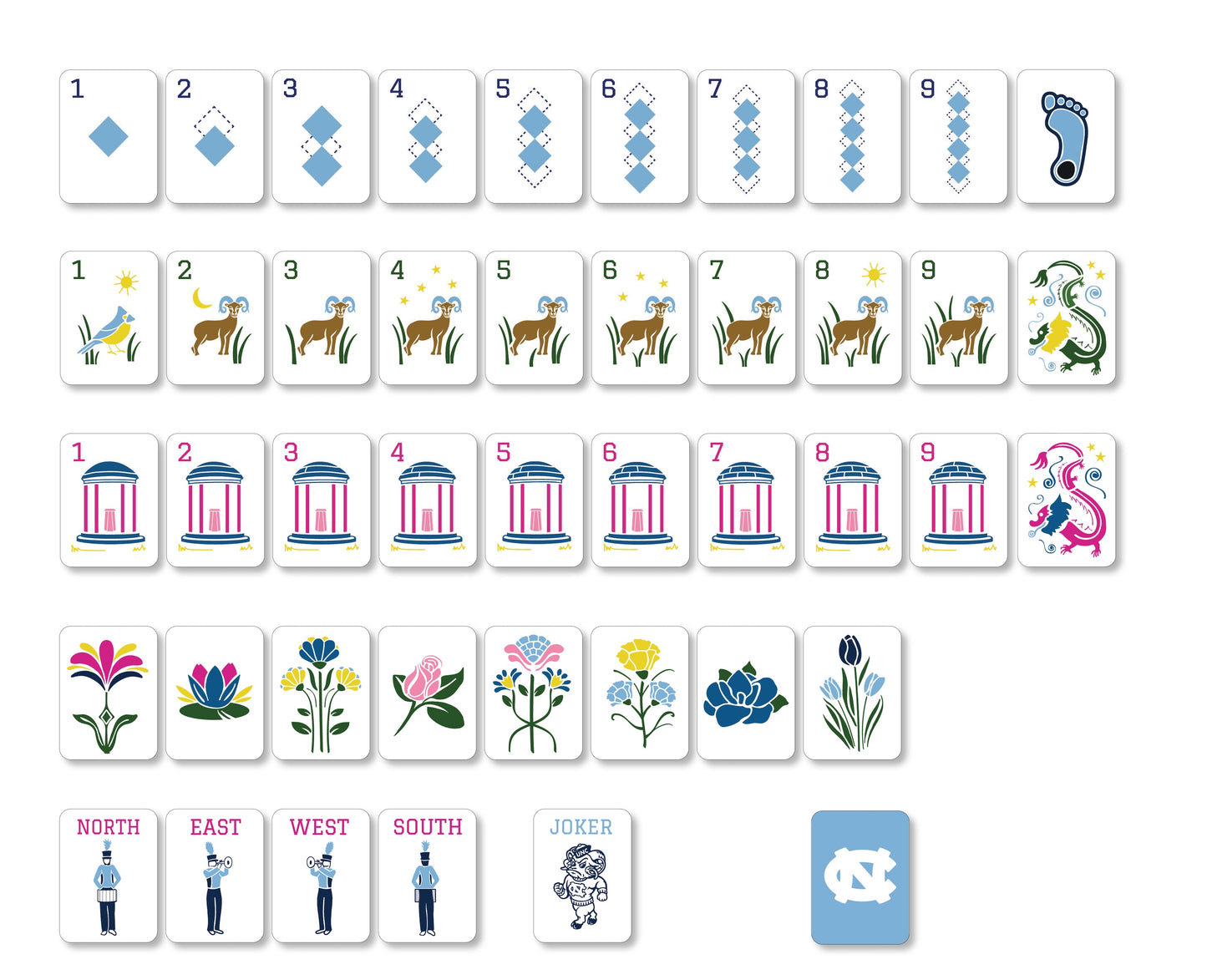 The North Carolina Line Bundle