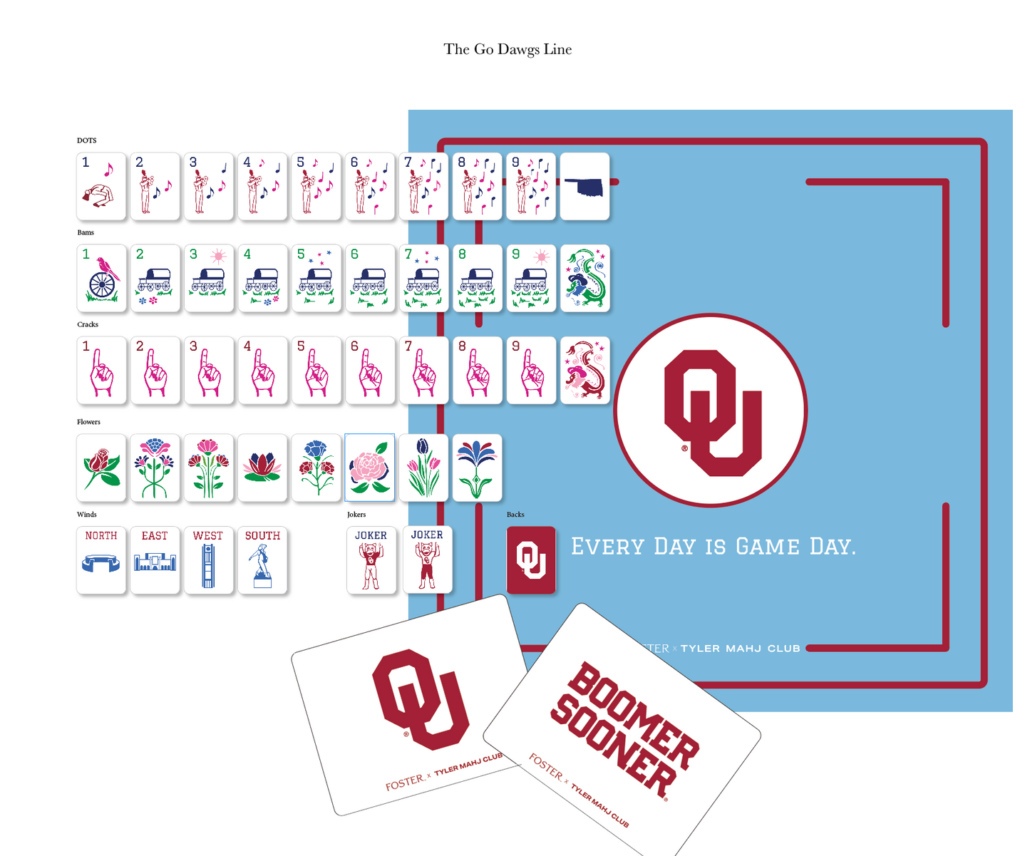 The Boomer Sooner Line Bundle