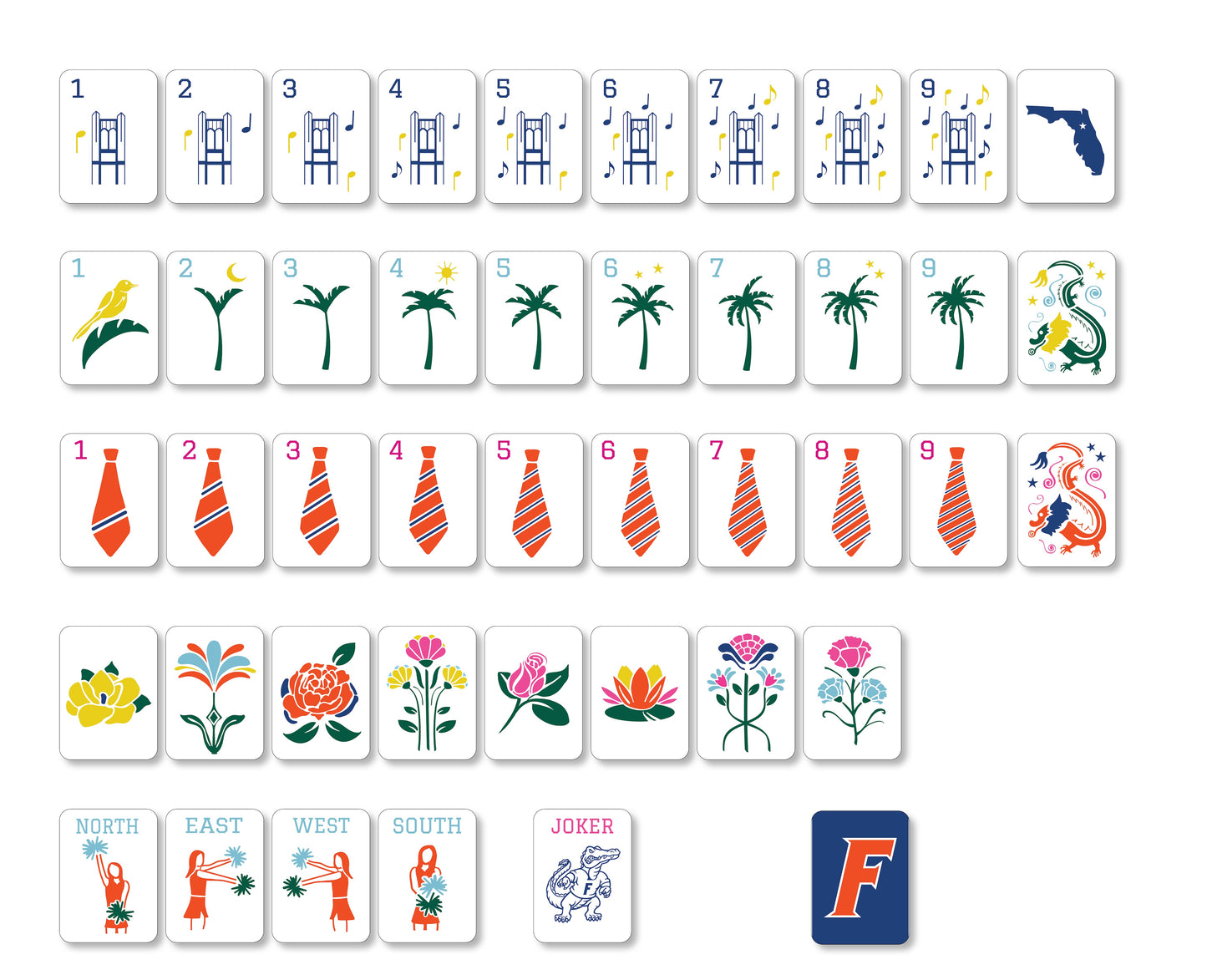 University of Florida Mahjong Tiles