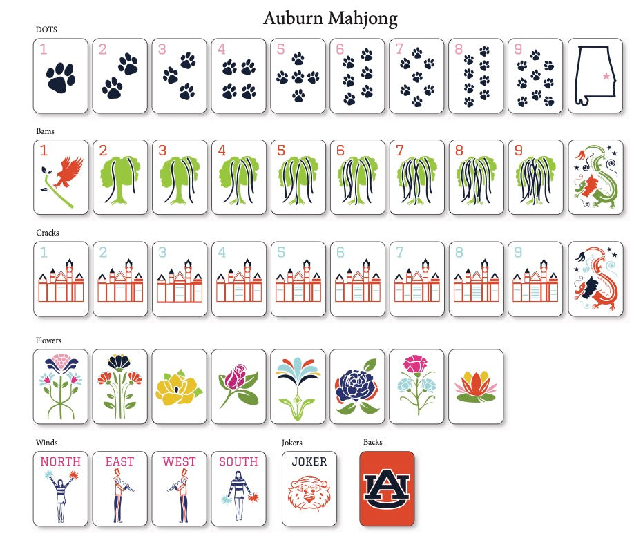 Auburn  酋長 sporeling② P. Veitchii Auburn river cv. 酋長sporeling 酋長孢子苗