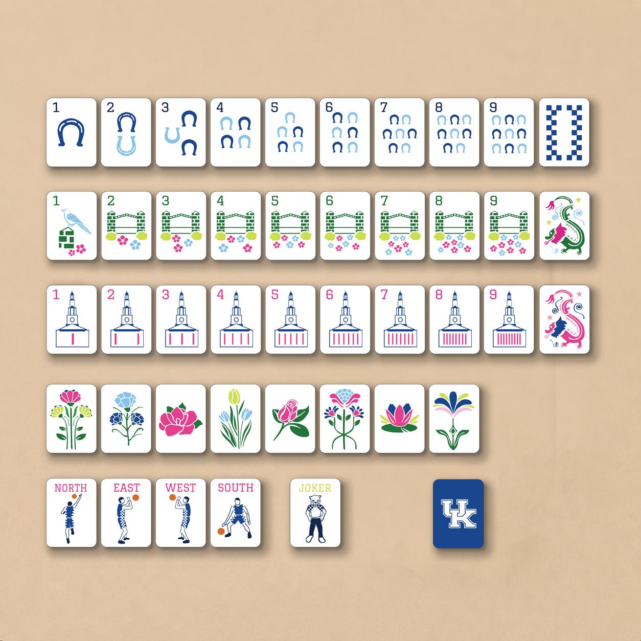 University of Kentucky Mahjong Bundle