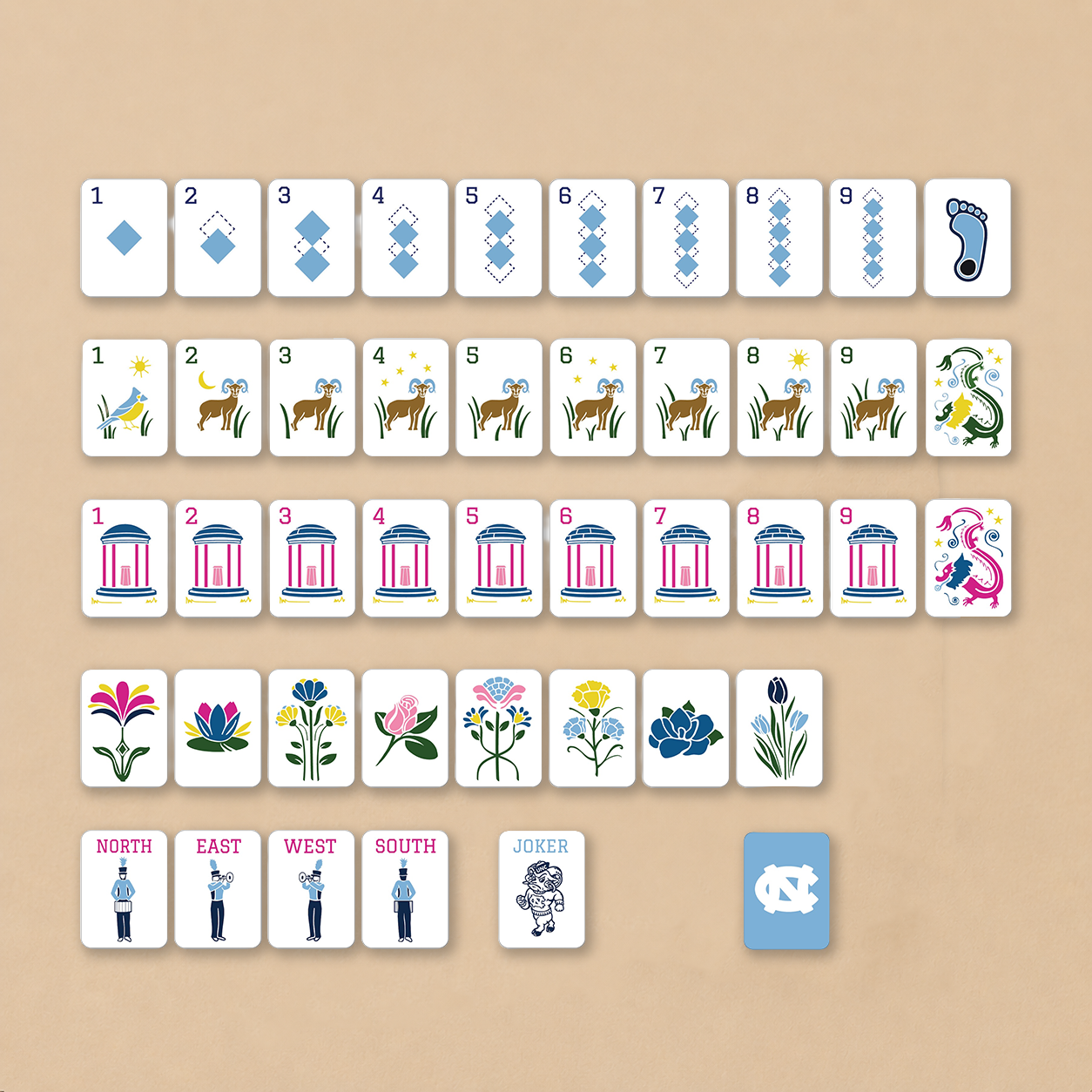 North Carolina Mahjong Tiles