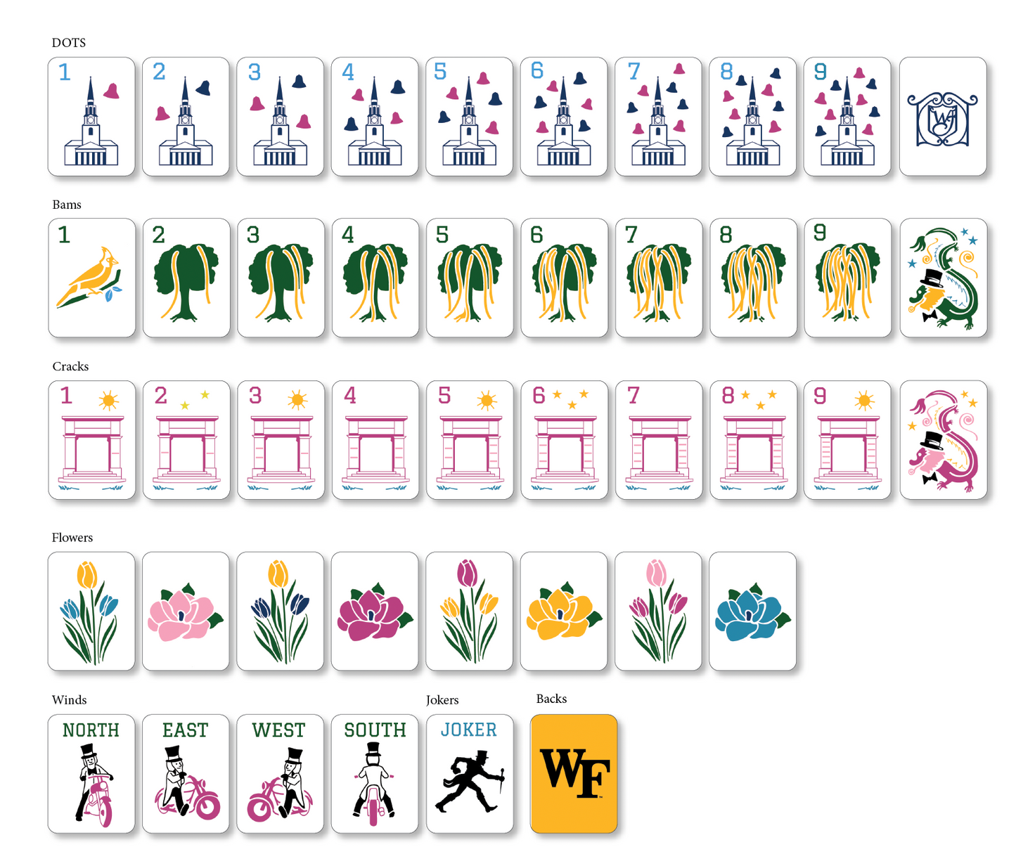 The Demon Deacon Mahjong Tiles