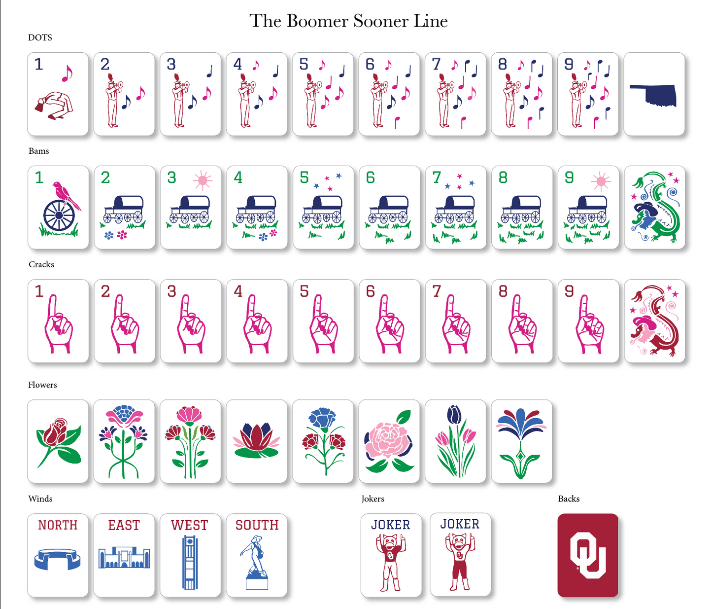 The Boomer Sooner Line Mahjong Tiles