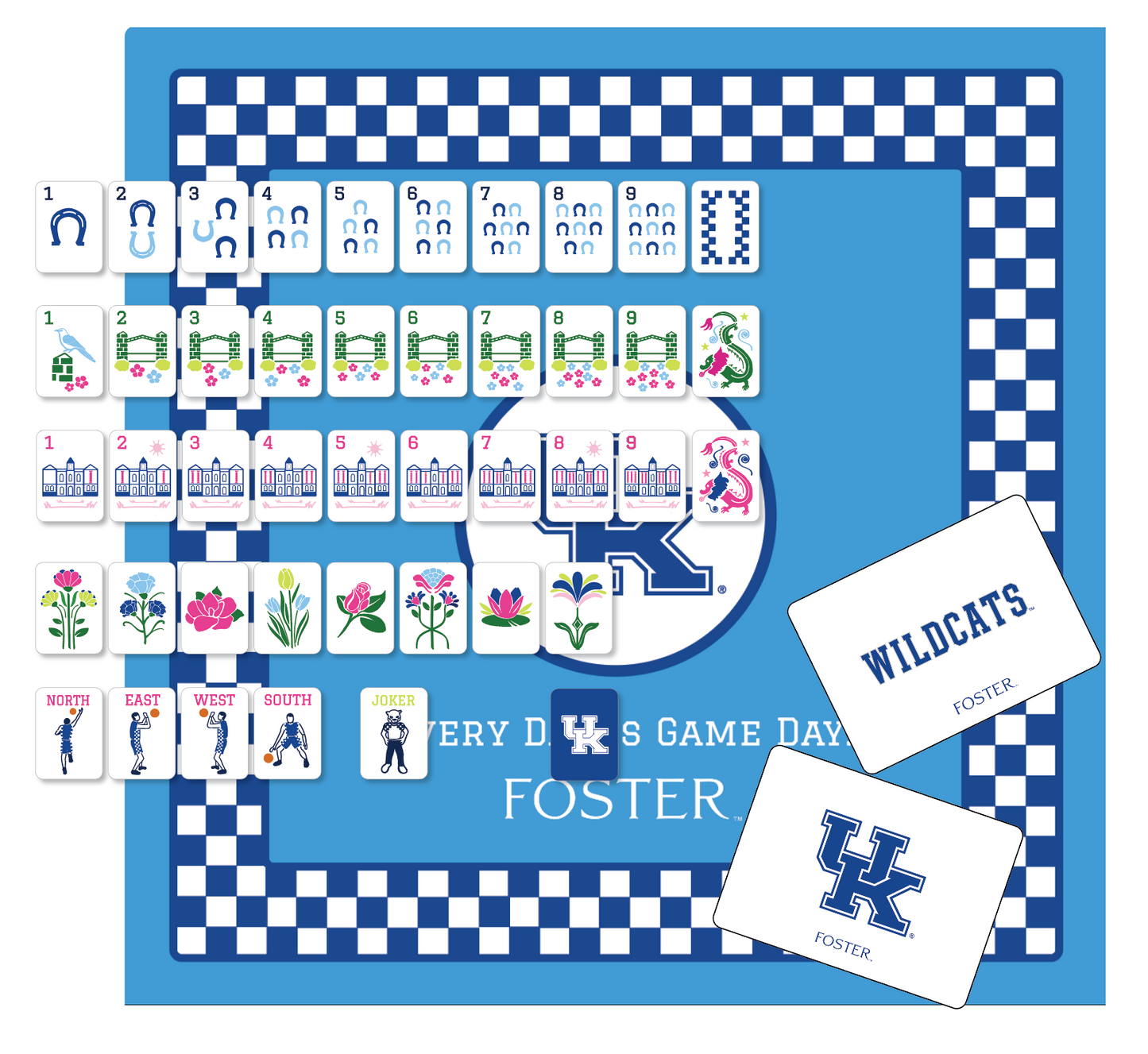 The Go Big Blue Kentucky Mahjong Line Bundle