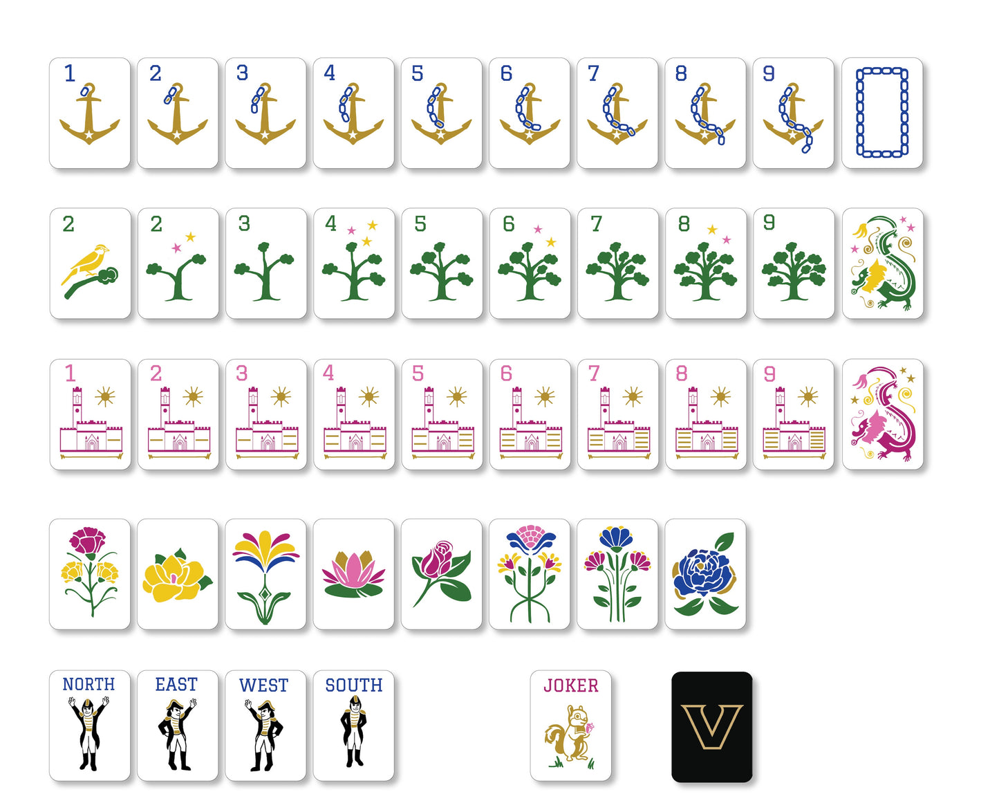 Vanderbilt Mahjong Bundle